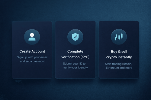 How to start trading crypto in 3 steps